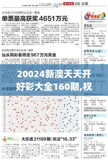 20024新澳天天开好彩大全160期,权威解读说明_Phablet17.333