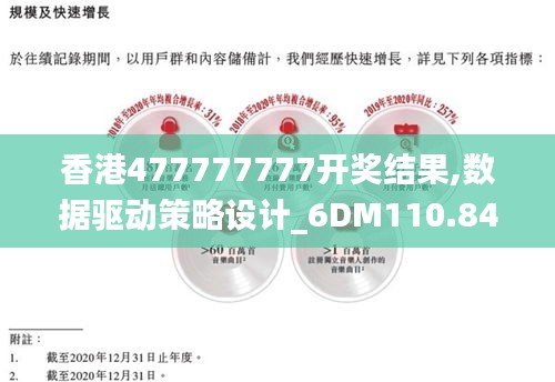 香港477777777开奖结果,数据驱动策略设计_6DM110.849