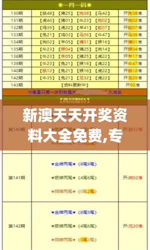 新澳天天开奖资料大全免费,专业分析解释定义_CT3.168