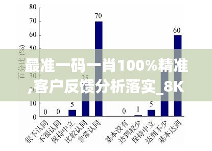 新闻中心 第454页