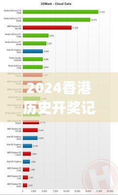 2024香港历史开奖记录,全面设计执行方案_3D8.934