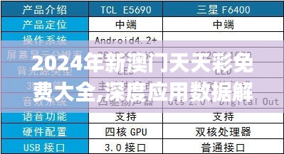 2024年新澳门天天彩免费大全,深度应用数据解析_WP版6.865