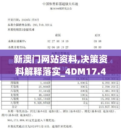 新澳门网站资料,决策资料解释落实_4DM17.405