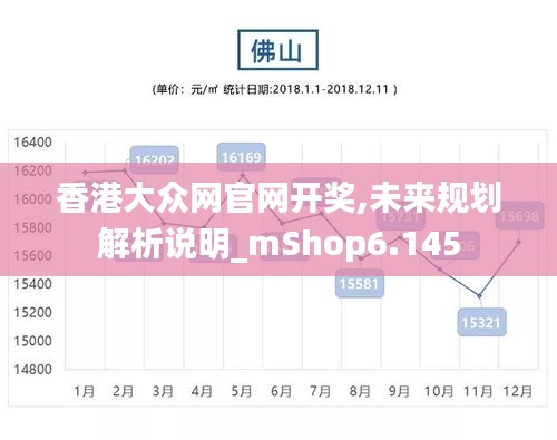 香港大众网官网开奖,未来规划解析说明_mShop6.145