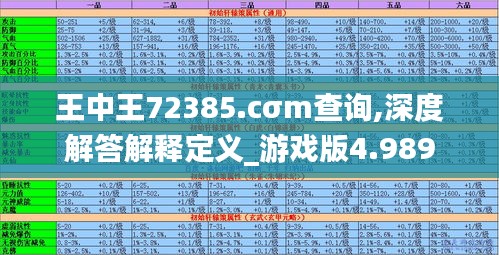 王中王72385.cσm查询,深度解答解释定义_游戏版4.989