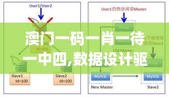 合作加盟 第463页