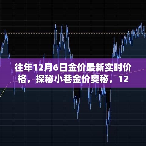 探秘黄金奥秘，揭秘往年12月6日黄金实时价格风采的小巷金价故事