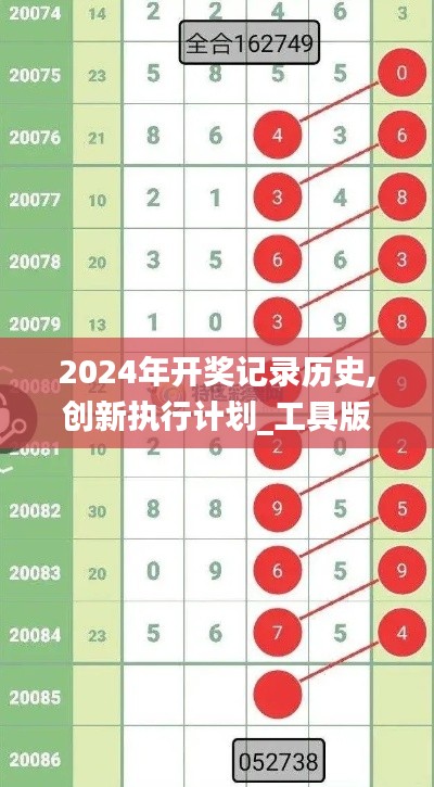 2024年开奖记录历史,创新执行计划_工具版10.894