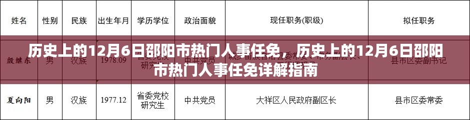 历史上的12月6日邵阳市人事任免详解与指南