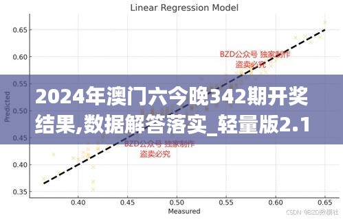 2024年澳门六今晚342期开奖结果,数据解答落实_轻量版2.161