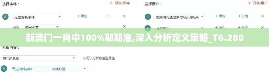 新澳门一肖中100%期期准,深入分析定义策略_T6.280