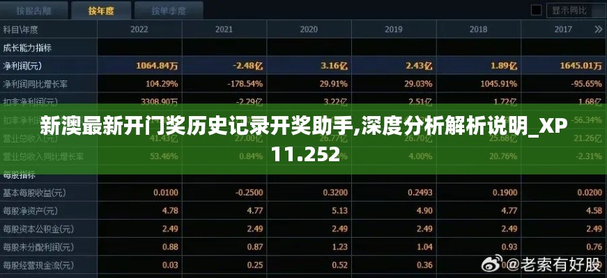 新澳最新开门奖历史记录开奖助手,深度分析解析说明_XP11.252