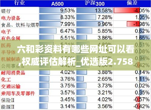 六和彩资料有哪些网址可以看,权威评估解析_优选版2.758