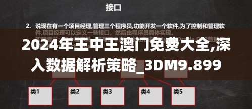 2024年王中王澳门免费大全,深入数据解析策略_3DM9.899