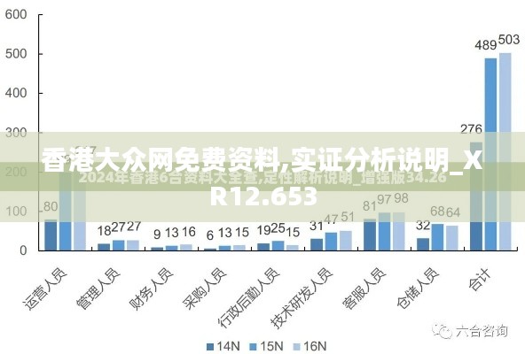 香港大众网免费资料,实证分析说明_XR12.653