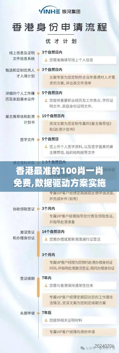 香港最准的100肖一肖免费,数据驱动方案实施_苹果9.386