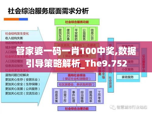 管家婆一码一肖100中奖,数据引导策略解析_The9.752