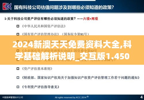 2024新澳天天免费资料大全,科学基础解析说明_交互版1.450