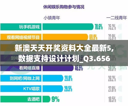 新澳天天开奖资料大全最新5,数据支持设计计划_Q3.656