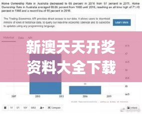 新澳天天开奖资料大全下载安装,全面执行计划数据_模拟版2.791