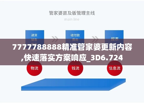 7777788888精准管家婆更新内容,快速落实方案响应_3D6.724