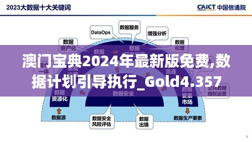 澳门宝典2024年最新版免费,数据计划引导执行_Gold4.357