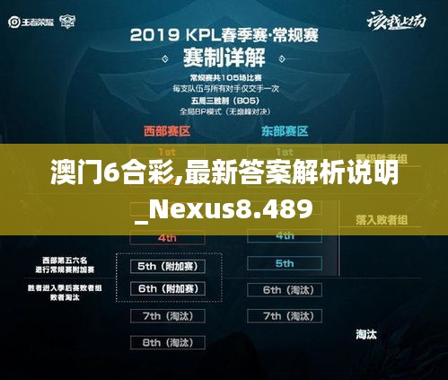 澳门6合彩,最新答案解析说明_Nexus8.489