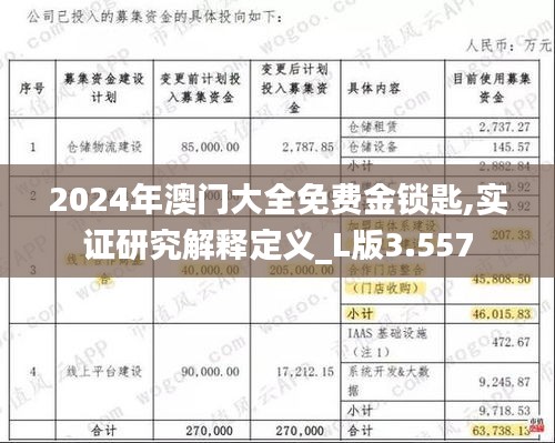 2024年澳门大全免费金锁匙,实证研究解释定义_L版3.557