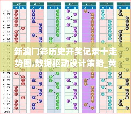 新澳门彩历史开奖记录十走势图,数据驱动设计策略_黄金版3.263