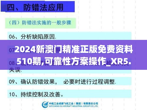 2024新澳门精准正版免费资料510期,可靠性方案操作_XR5.209