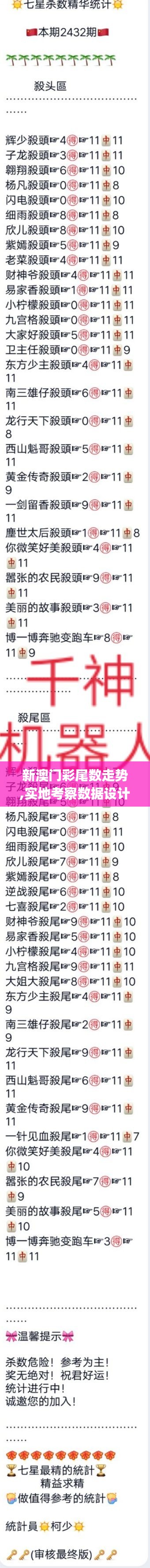 新澳门彩尾数走势,实地考察数据设计_yShop10.181