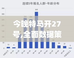 今晚特马开27号,全面数据策略实施_冒险款7.309