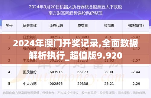 2024年澳门开奖记录,全面数据解析执行_超值版9.920