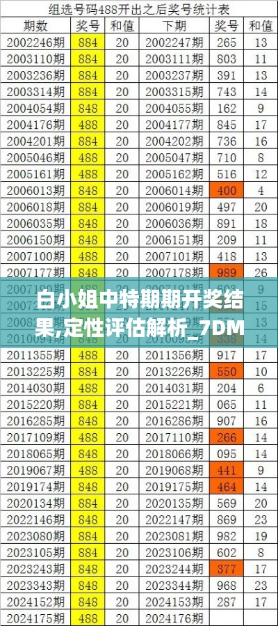 合作加盟 第455页