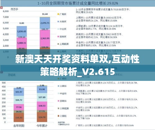 案例展示 第576页