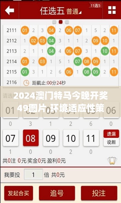 2024澳门特马今晚开奖49图片,环境适应性策略应用_S18.808