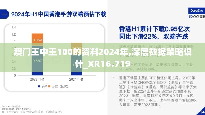 澳门王中王100的资料2024年,深层数据策略设计_XR16.719