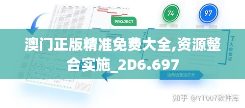 澳门正版精准免费大全,资源整合实施_2D6.697