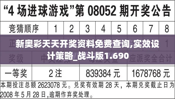 新奥彩天天开奖资料免费查询,实效设计策略_战斗版1.690