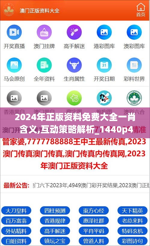 2024年正版资料免费大全一肖 含义,互动策略解析_1440p4.452