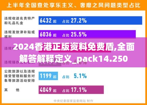 2024香港正版资料免费盾,全面解答解释定义_pack14.250