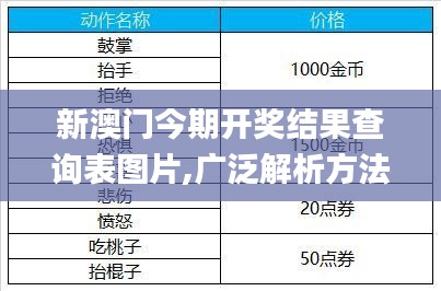 新澳门今期开奖结果查询表图片,广泛解析方法评估_专属版8.868