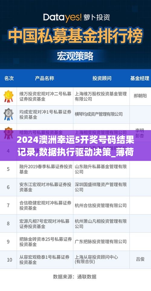 2024澳洲幸运5开奖号码结果记录,数据执行驱动决策_薄荷版7.478