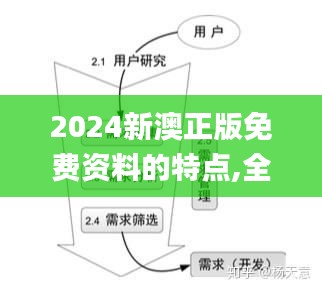 2024新澳正版免费资料的特点,全面分析数据执行_SE版9.431