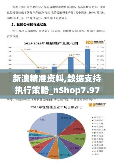 新澳精准资料,数据支持执行策略_nShop7.975