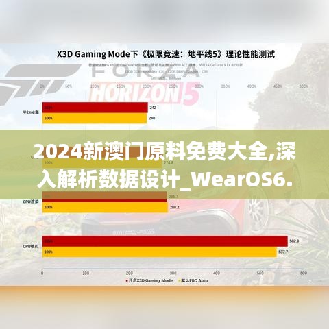 2024新澳门原料免费大全,深入解析数据设计_WearOS6.662