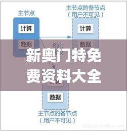 新奥门特免费资料大全澳门传真,深入应用数据解析_Chromebook3.757