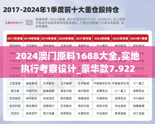 2024澳门原料1688大全,实地执行考察设计_豪华款7.922