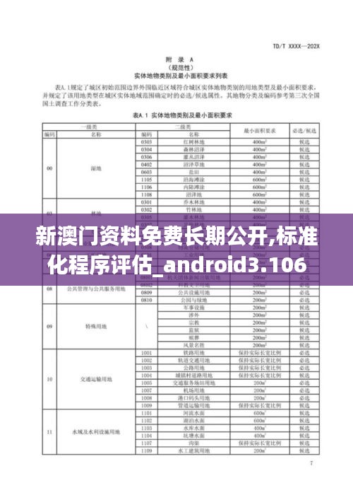 新澳门资料免费长期公开,标准化程序评估_android3.106