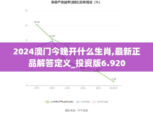 2024澳门今晚开什么生肖,最新正品解答定义_投资版6.920